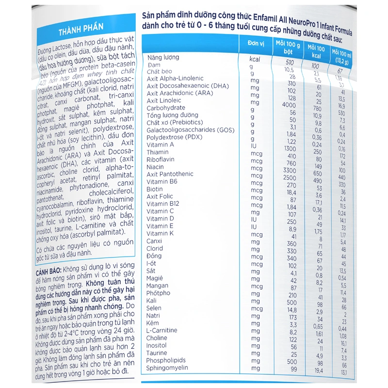 Sữa bột Enfamil A2 Neuropro Infant Formula số 1 (đạm quý A2) 350g (0 - 6 tháng) - Giao bao bì ngẫu nhiên 13