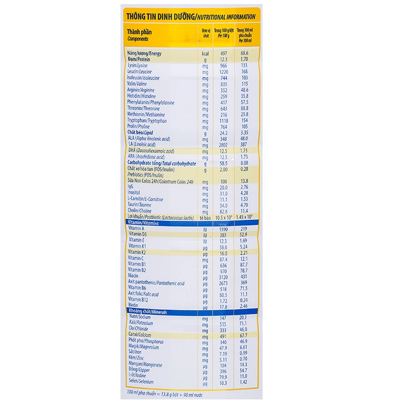 Sữa bột MetaCare Eco 0+ (sữa non) 800g (0 - 12 tháng) 9