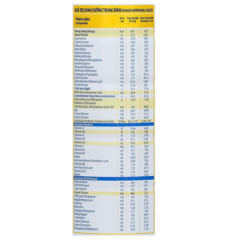 Sữa bột MetaCare Eco 1+ (sữa non) 850g (1 - 2 tuổi) 9