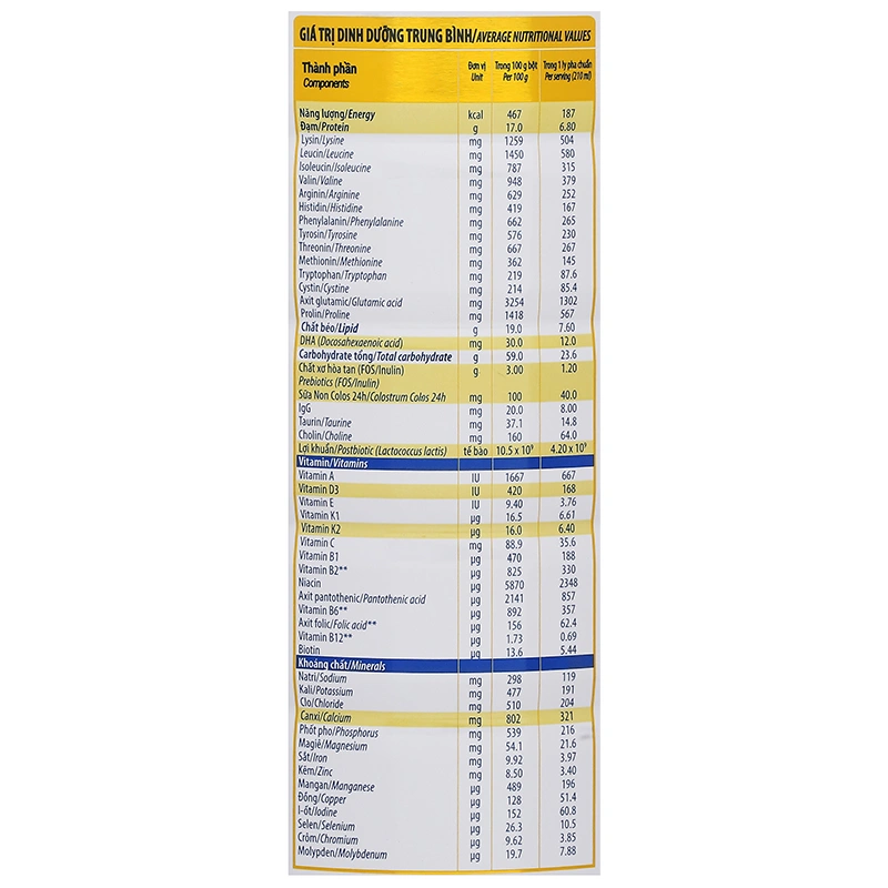 Sữa bột MetaCare Eco 2+ (sữa non) 850g (2 - 10 tuổi) 9