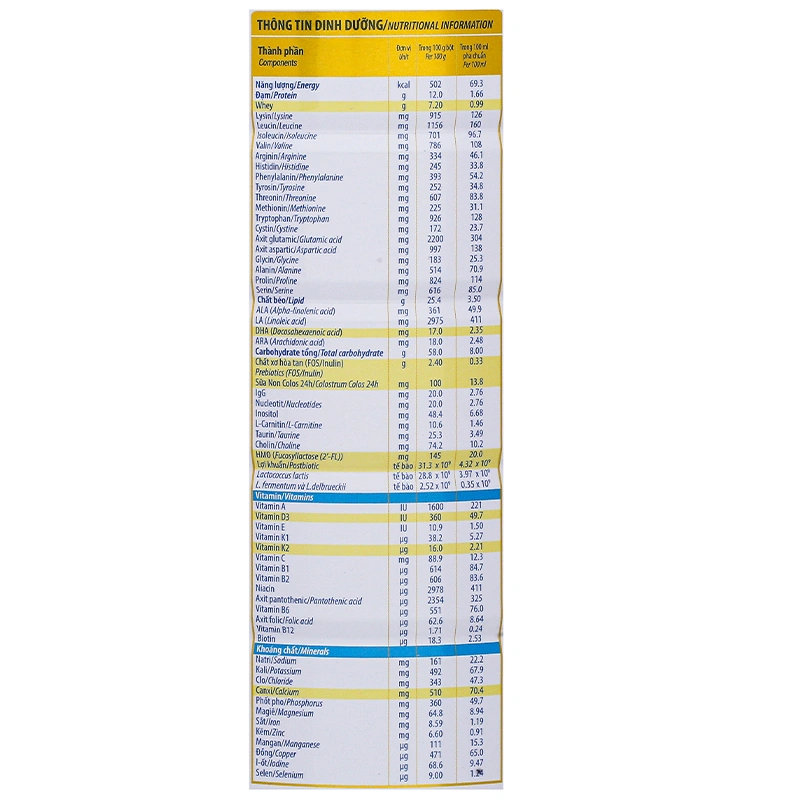 Sữa bột MetaCare Opti 0+ (sữa non) 800g (0 - 12 tháng) 9