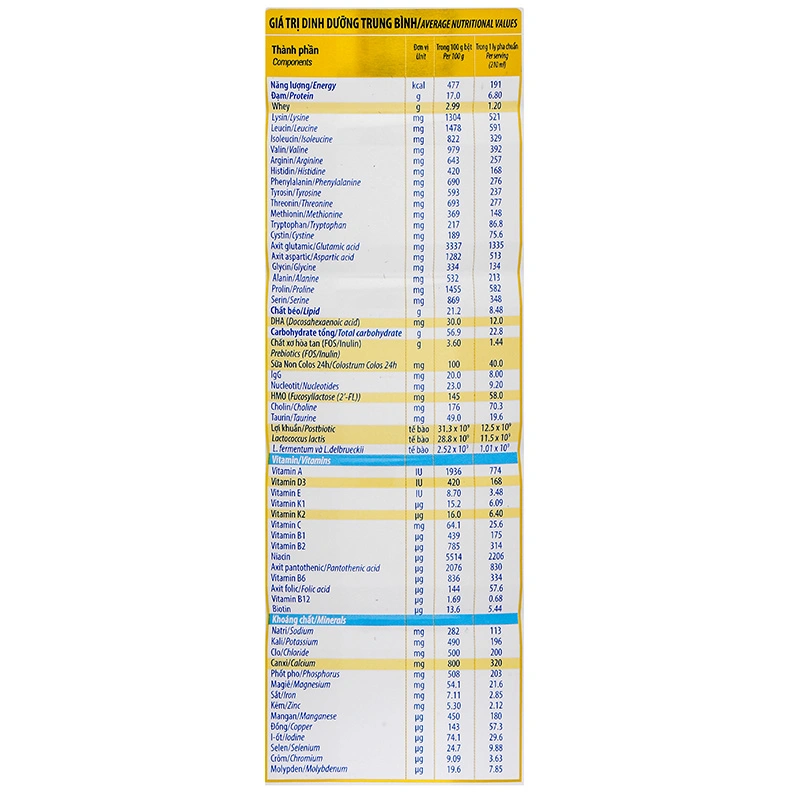Sữa bột MetaCare Opti 1+ (sữa non) 850g (1 - 2 tuổi) 9