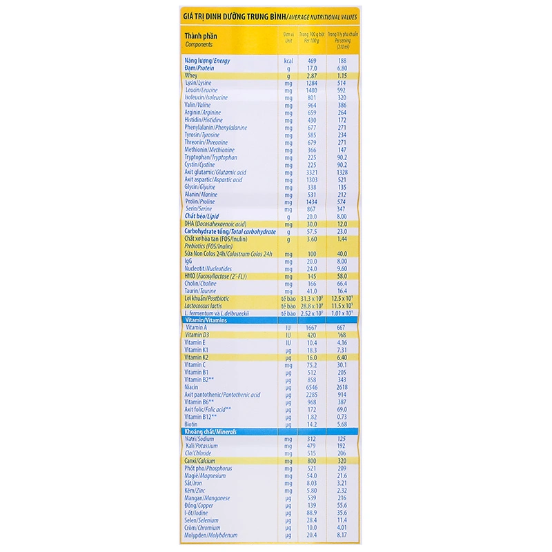 Combo 3 sữa bột MetaCare Opti 2+ (sữa non) 850g (2 - 10 tuổi) 9