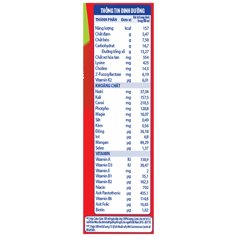 Lốc 4 hộp sữa non pha sẵn Colos Gain hương vani 180 ml (từ 1 tuổi) - Giao bao bì ngẫu nhiên 15