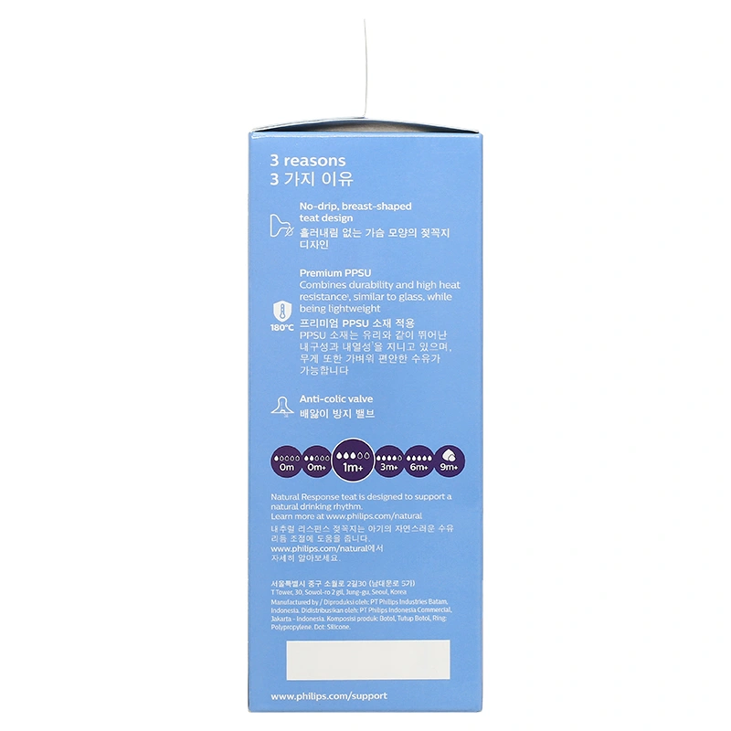 Bình sữa nhựa PPSU Philips Avent SCY943/01 cổ rộng 260 ml (1 - 3 tháng) 11