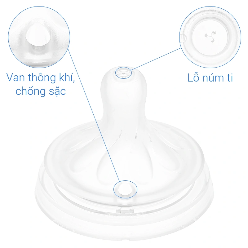 Bình sữa nhựa PPSU Philips Avent SCY943/01 cổ rộng 260 ml (1 - 3 tháng) 19