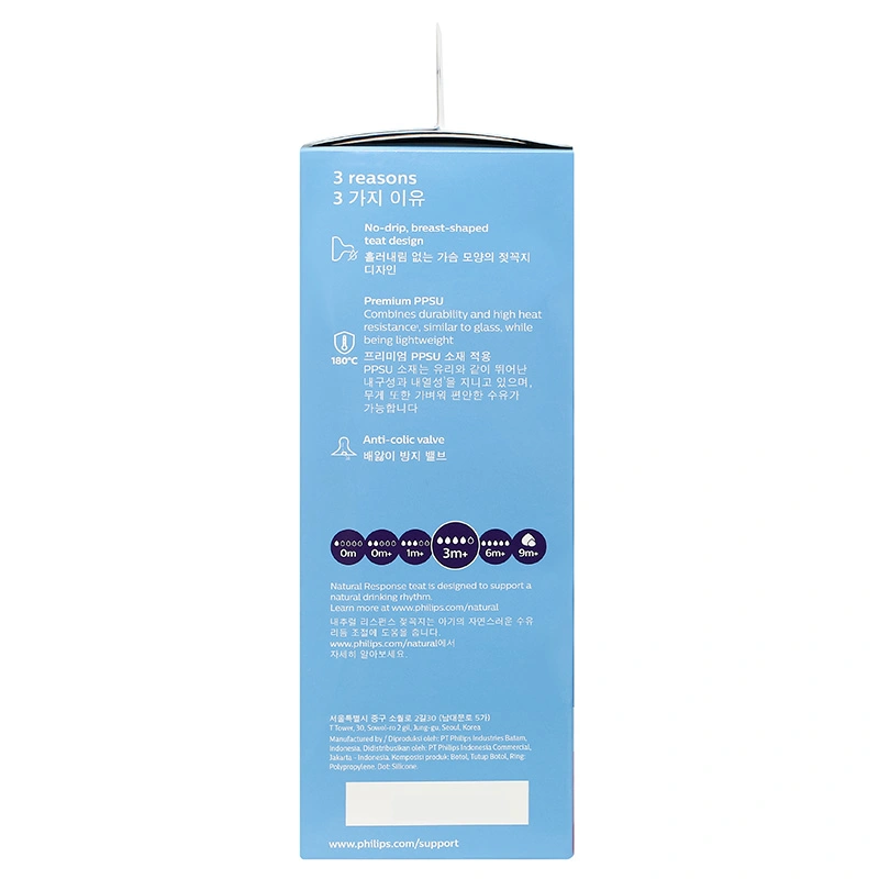 Bình sữa nhựa PPSU Philips Avent SCY943/01 cổ rộng 260 ml (1 - 3 tháng) 38