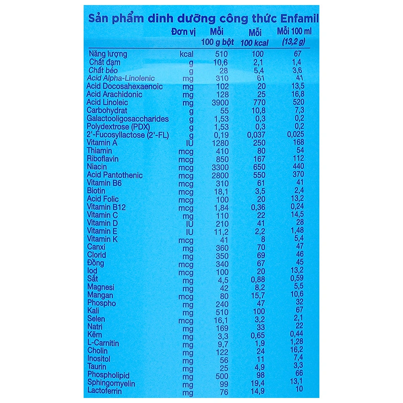 Sữa bột Enfamil Enspire số 1 850g (0 - 12 tháng) 9