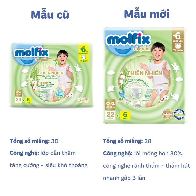 Tã quần Molfix thiên nhiên size XXXL 22 + 6 miếng (20 - 35 kg) - Giao bao bì ngẫu nhiên 2