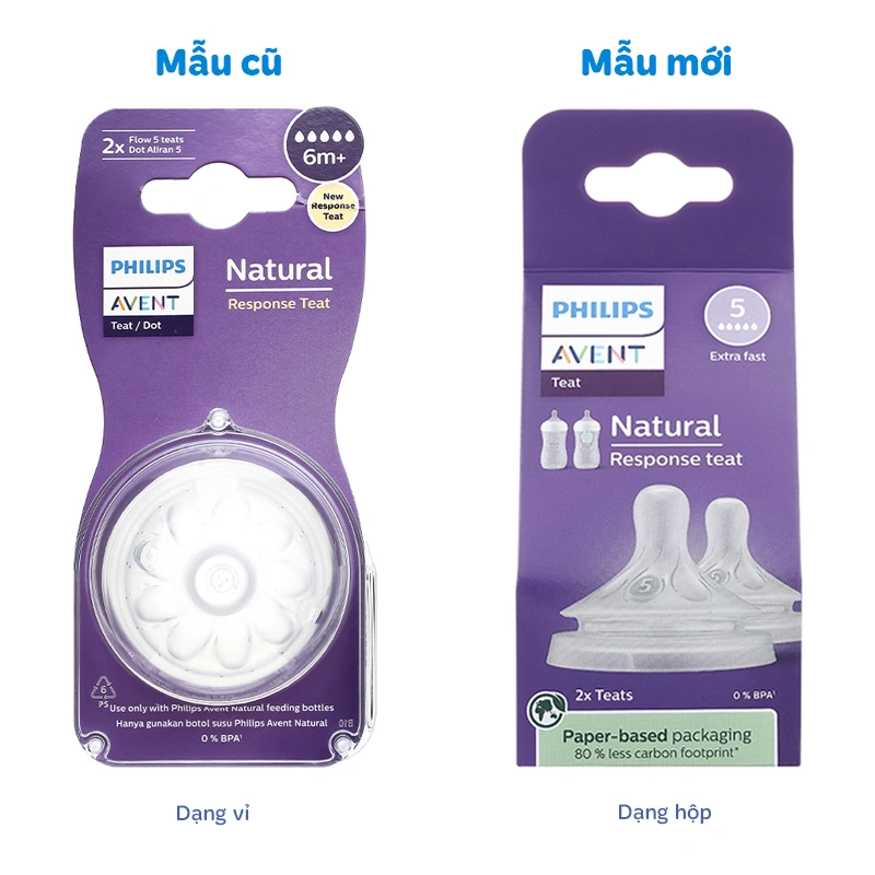 Bộ 2 núm ti Philips Avent SCY966/12 cổ rộng size 6 (từ 9 tháng) - Giao bao bì ngẫu nhiên 32