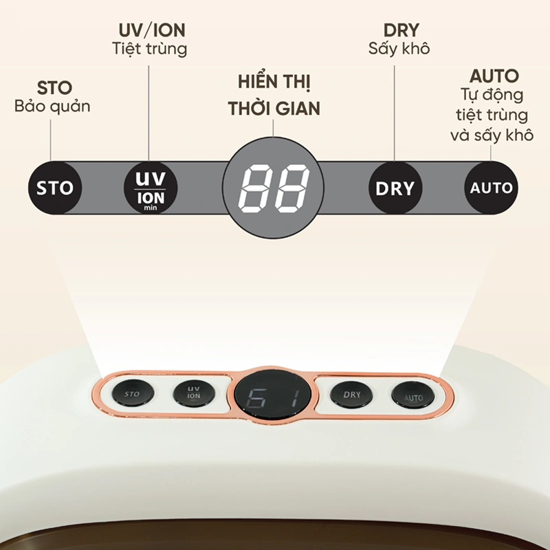 Máy tiệt trùng và sấy khô bình sữa Moaz BéBé MB-044 - ION 3