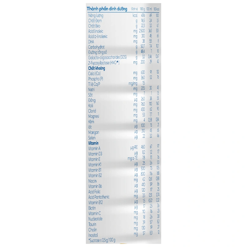 Sữa bột Friso Pro số 3 800g (từ 2 tuổi) 6