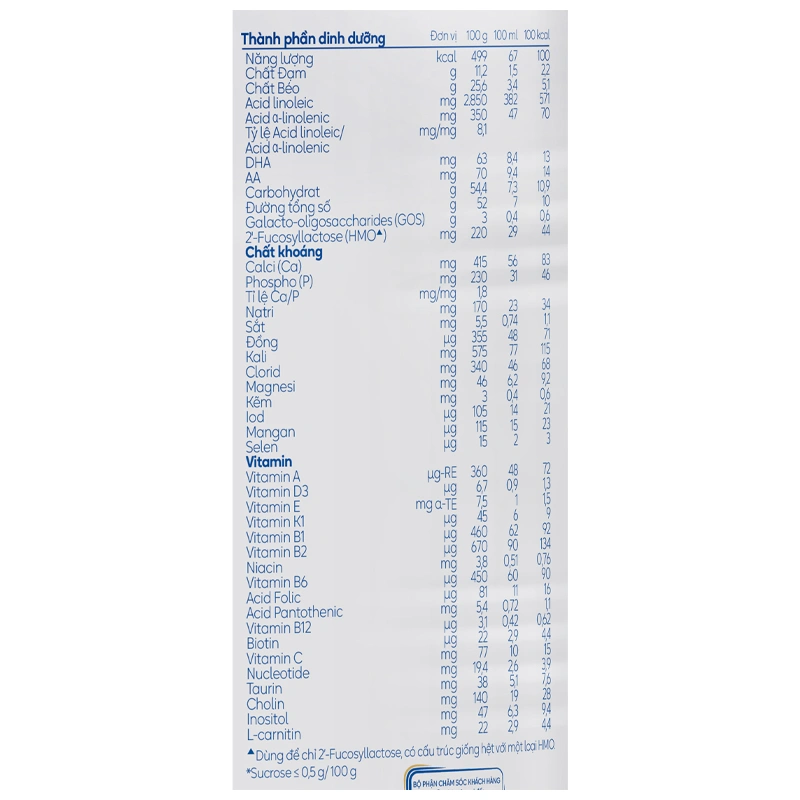 Sữa bột Frisolac Pro số 1 400g (0 - 12 tháng) 6