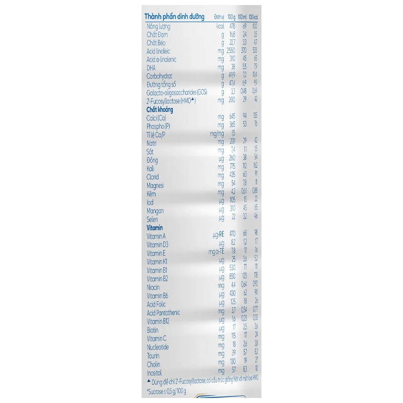 Sữa bột Frisolac Pro số 2 800g (1 - 2 tuổi) 6