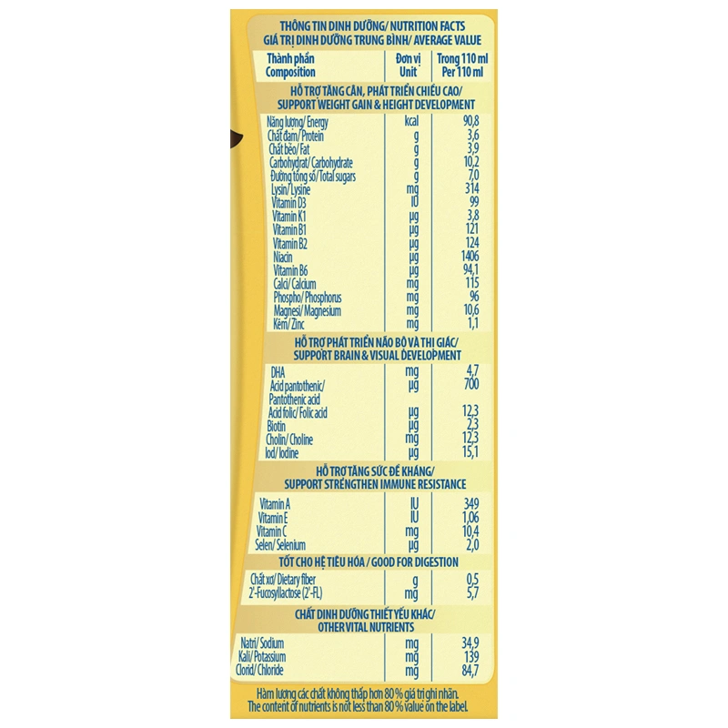 Thùng 24 hộp sữa non pha sẵn Nutifood GrowPLUS+ Colos Immunel hương vani 110 ml (từ 1 tuổi) - Giao bao bì ngẫu nhiên 20