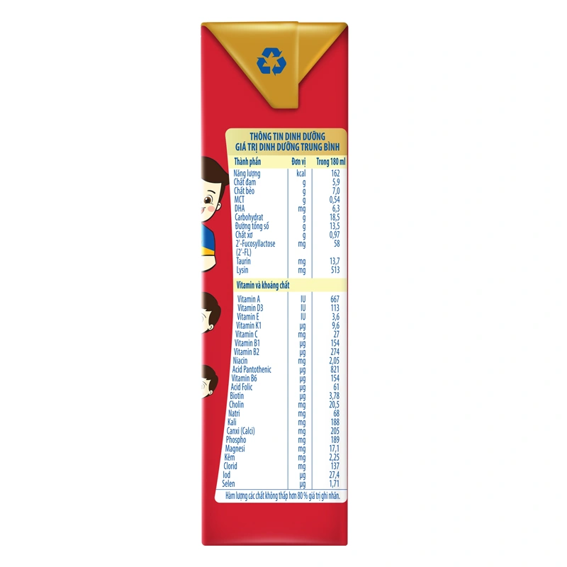 Lốc 4 hộp sữa pha sẵn Nutifood GrowPLUS+ đỏ hương vani 180 ml cho trẻ suy dinh dưỡng, thấp còi (từ 1 tuổi) - Giao bao bì ngẫu nhiên 17