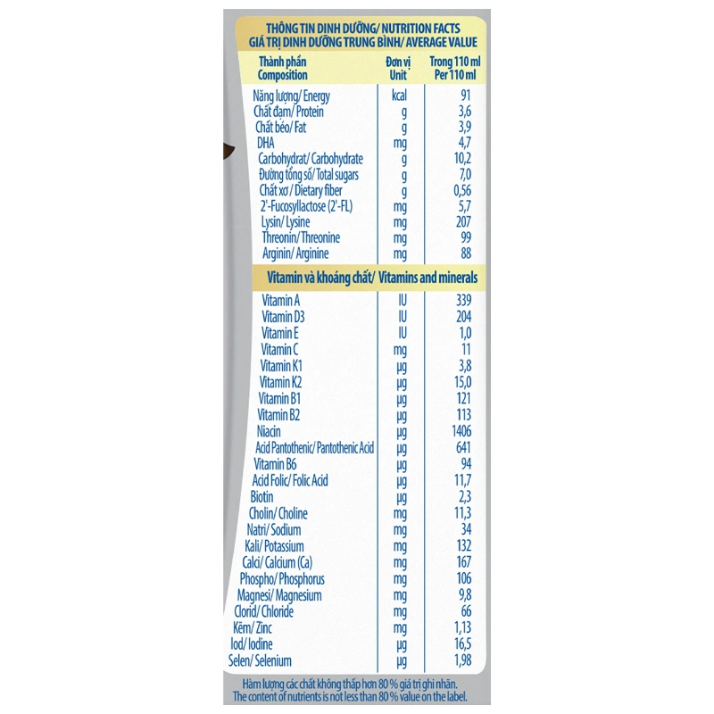 Lốc 4 hộp sữa pha sẵn Nutifood GrowPLUS+ bạc hương vani 110 ml (từ 1 tuổi) 9