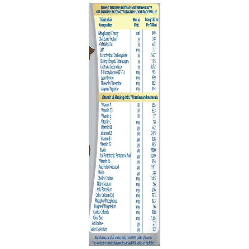 Thùng 24 hộp sữa pha sẵn Nutifood GrowPLUS+ bạc hương vani 180 ml (từ 1 tuổi) - Giao bao bì ngẫu nhiên 20