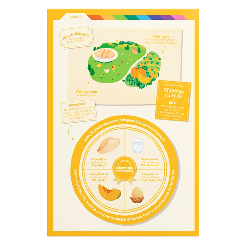 Bột ăn dặm Vinamilk Ridielac Gold cá hồi, bông cải xanh hộp 200g (7 - 24 tháng) 23