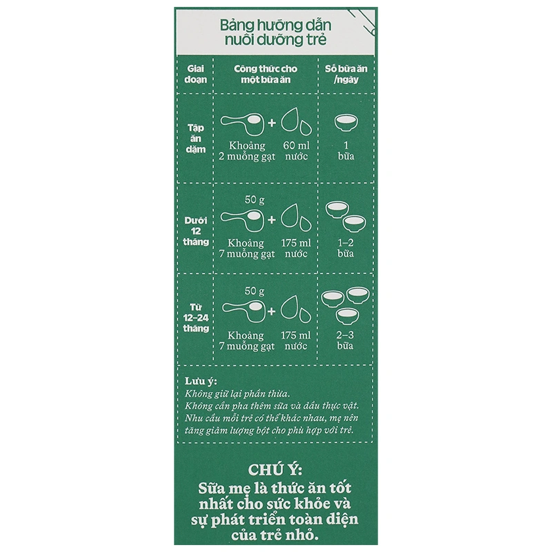 Bột ăn dặm Vinamilk Ridielac Gold gạo, trái cây hộp 200g (6 - 24 tháng) - Giao bao bì ngẫu nhiên 26