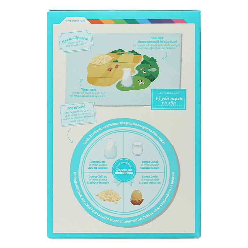 Bột ăn dặm Vinamilk Ridielac Gold gạo, trái cây hộp 200g (6 - 24 tháng) - Giao bao bì ngẫu nhiên 31