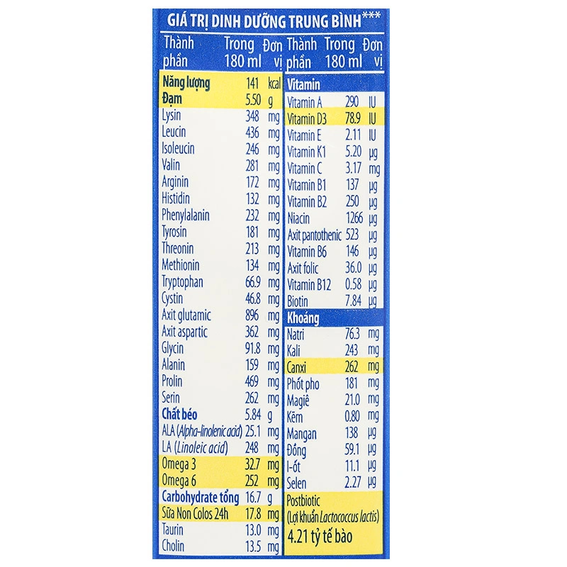 Combo 3 thùng 48 hộp sữa non pha sẵn MetaCare Eco 180 ml (từ 1 tuổi) 24