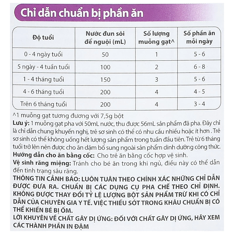 Sữa bột a2 Platinum Premium Infant Formula số 1 lon 900g (0 - 6 tháng) 12