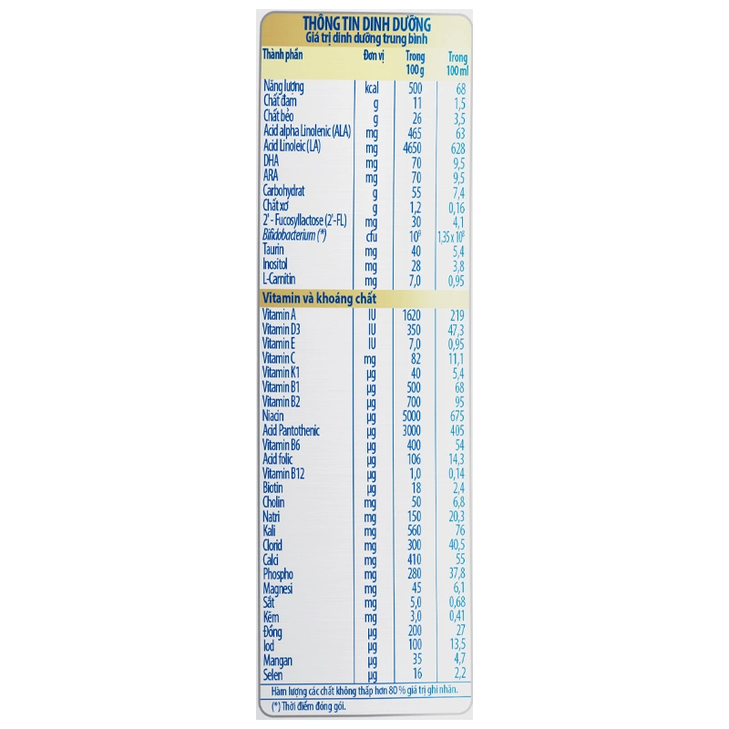 Sữa bột Nutifood GrowPLUS+ xanh nhạt hương vani 0+ 400g (0 - 12 tháng) giúp tiêu hóa 11