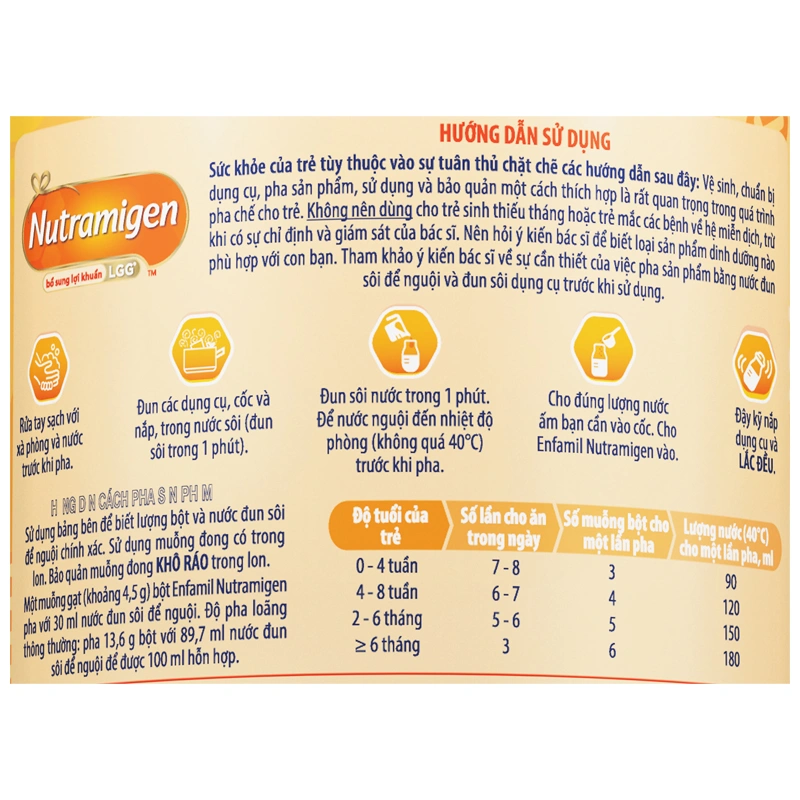 Sữa bột Enfa Nutramigen 400g (0 - 12 tháng) dành cho trẻ dị ứng đạm sữa bò - Giao bao bì ngẫu nhiên 5