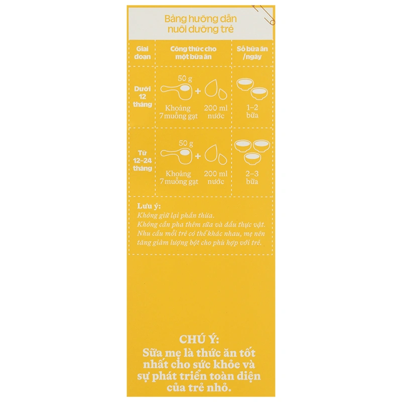 Bột ăn dặm Vinamilk Ridielac Gold cá hồi, bông cải xanh hộp 200g (7 - 24 tháng) 28