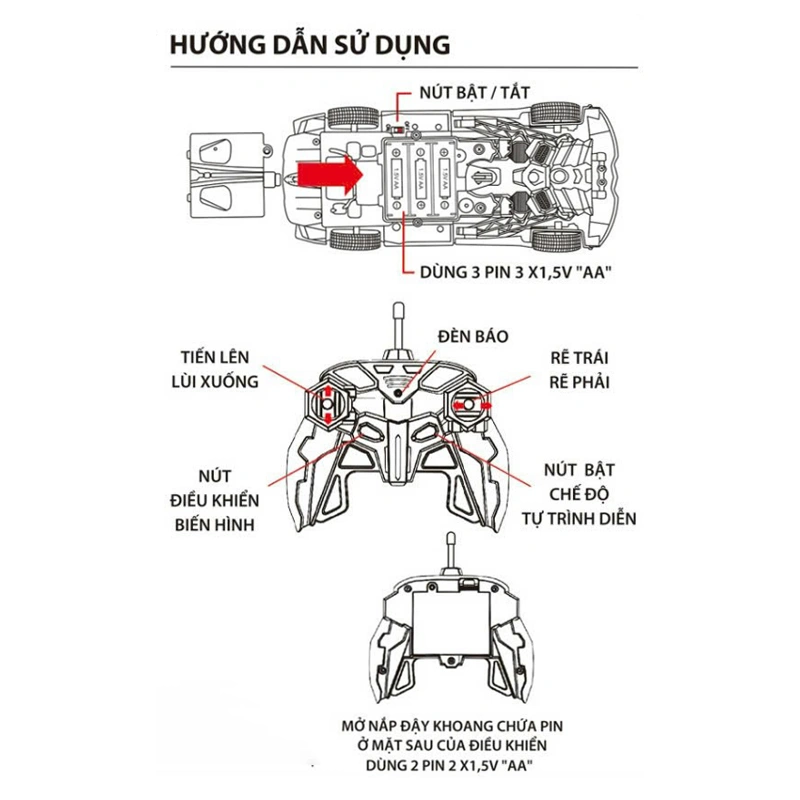 Đồ chơi điều khiển xe đua biến hình robot Winka DK81210 5
