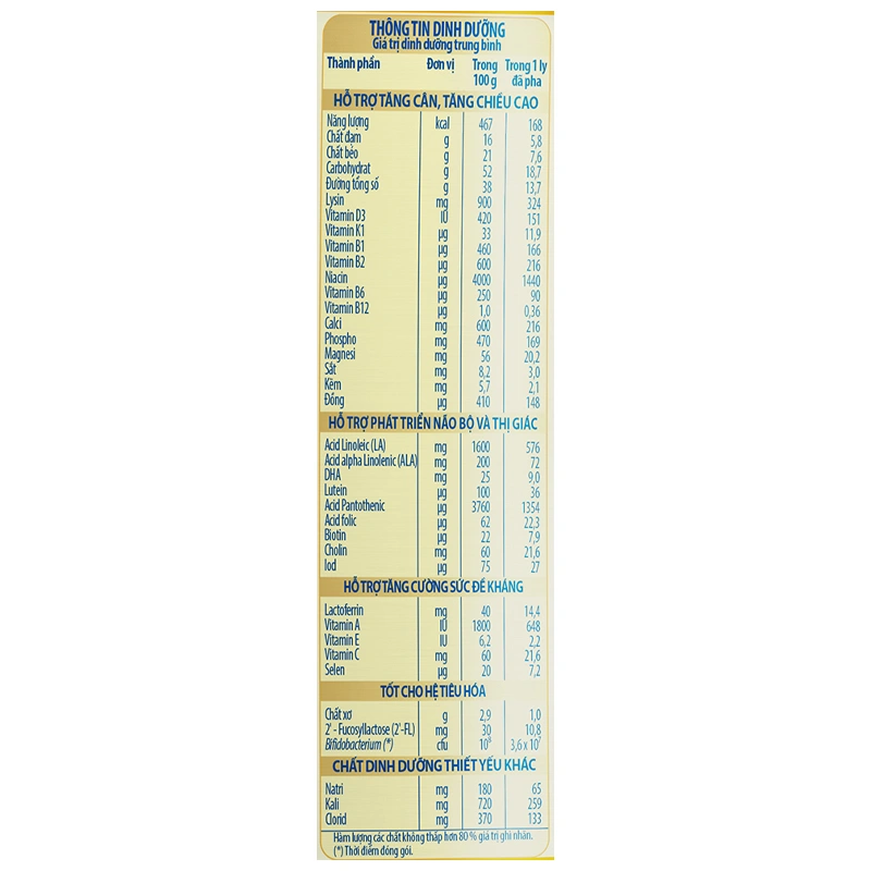 Sữa bột Nutifood GrowPLUS+ Colos Immunel 1+ hương vani 800g (1 - 2 tuổi) 8