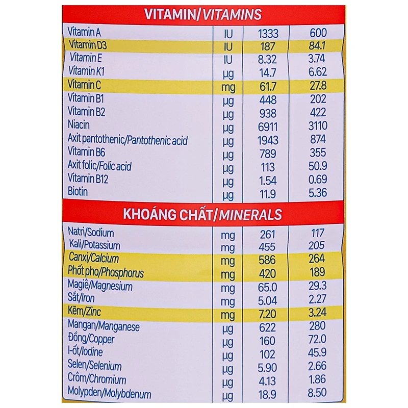 Combo 3 sữa bột Nutricare Colos 24h Grow Plus 2+ 850g (2 - 10 tuổi) 11