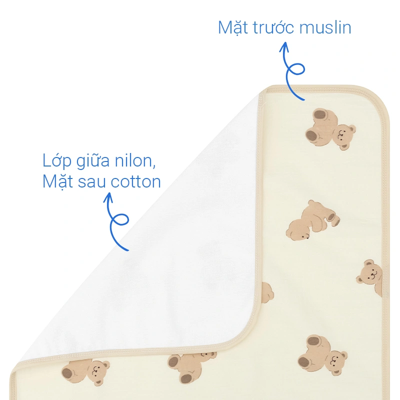 Tấm lót chống thấm TOP KIDS 50x70cm - Giao màu ngẫu nhiên 3