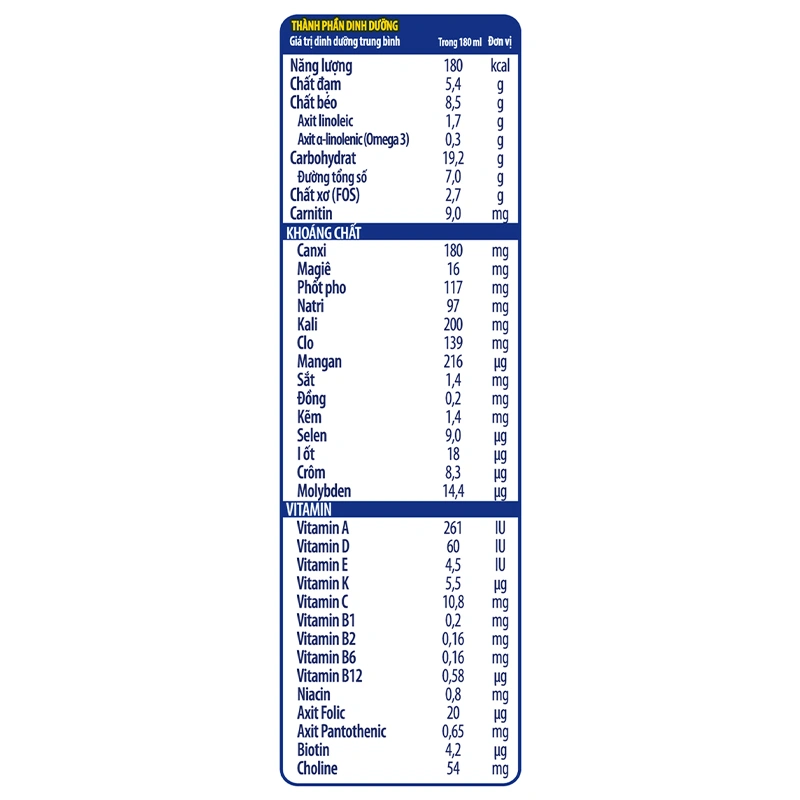 Lốc 4 hộp sữa pha sẵn Nutren Junior hương vani 180 ml (1 - 10 tuổi) 22