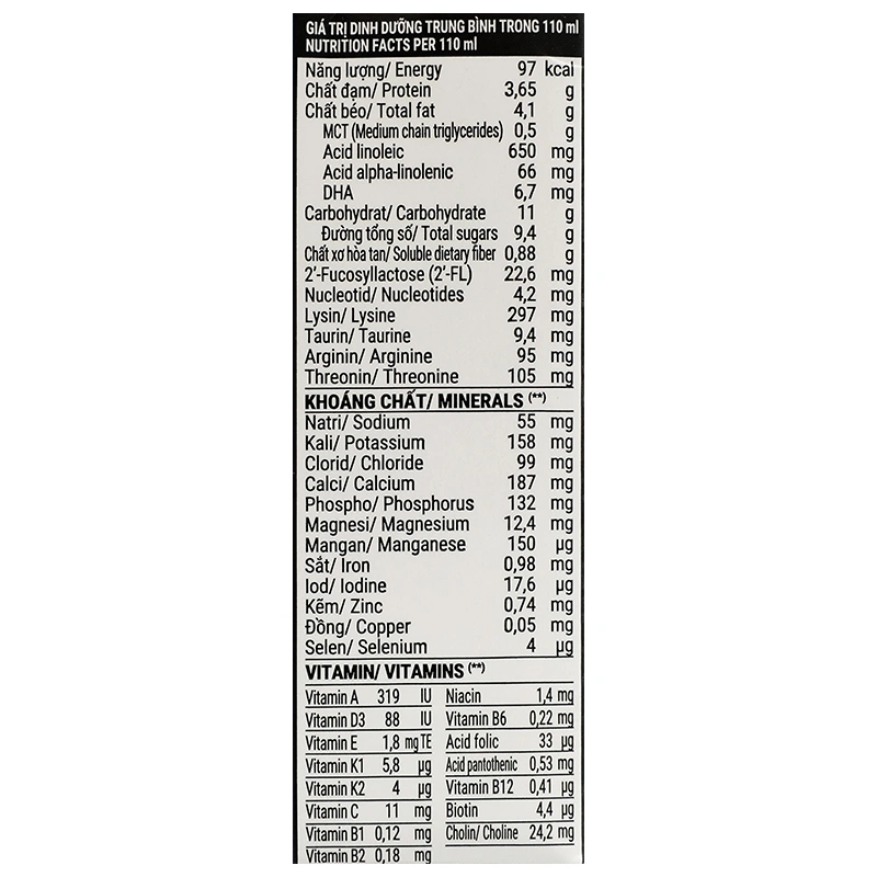 Lốc 4 hộp sữa non pha sẵn Dielac Grow Plus hương dâu 110 ml (từ 1 tuổi) 24