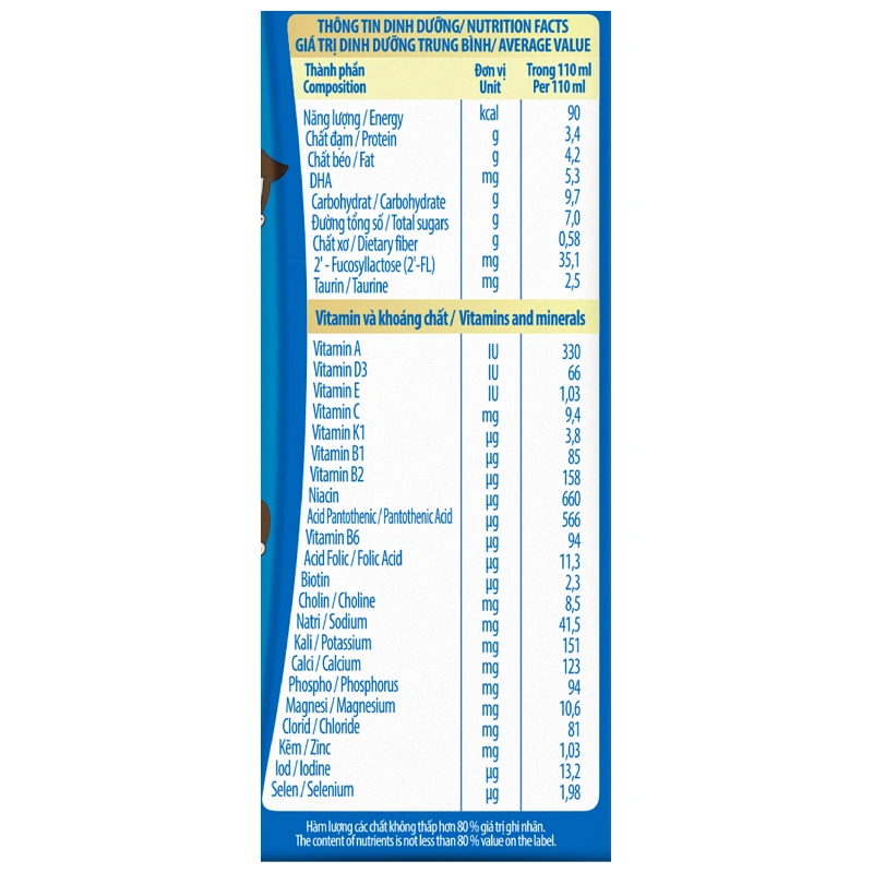 Lốc 4 hộp sữa pha sẵn Nutifood GrowPLUS+ xanh nhạt 1+ hương vani 110 ml hỗ trợ tiêu hóa (từ 1 tuổi) 17