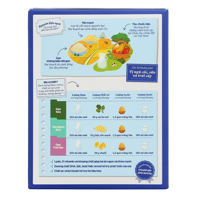 Bột ăn dặm Vinamilk Ridielac Gold gạo, trái cây hộp 200g (6 - 24 tháng) - Giao bao bì ngẫu nhiên 44