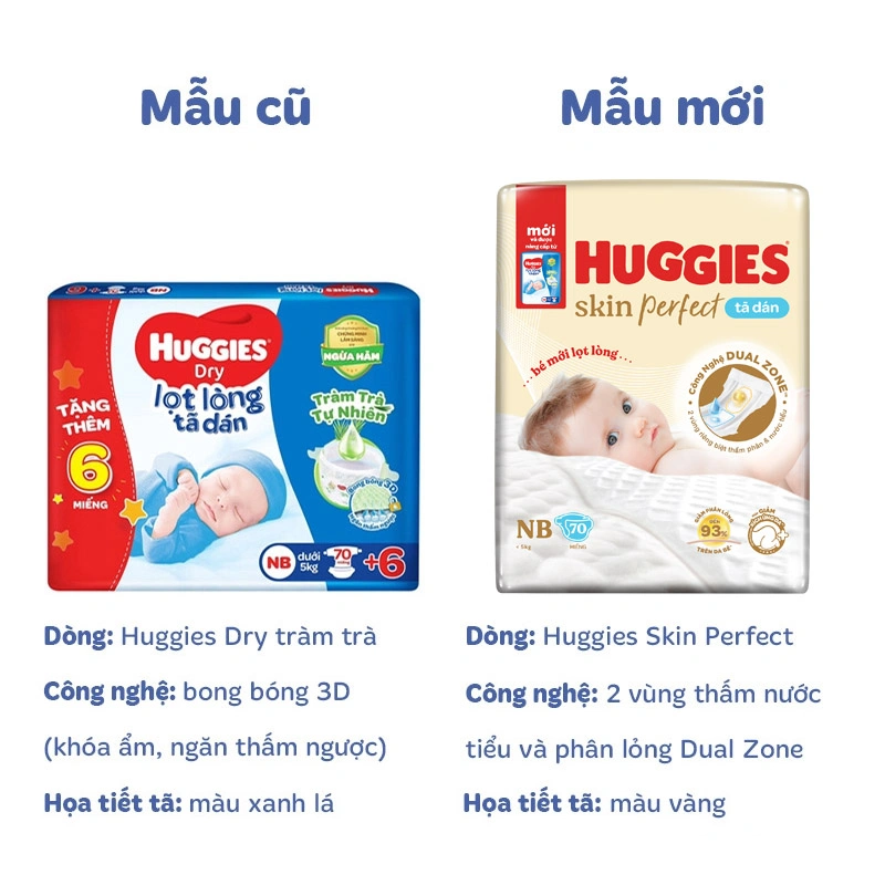 Tã dán Huggies Skin Perfect size NB 70 miếng (Dưới 5 kg) - Giao bao bì +0/+4/+6 ngẫu nhiên 11