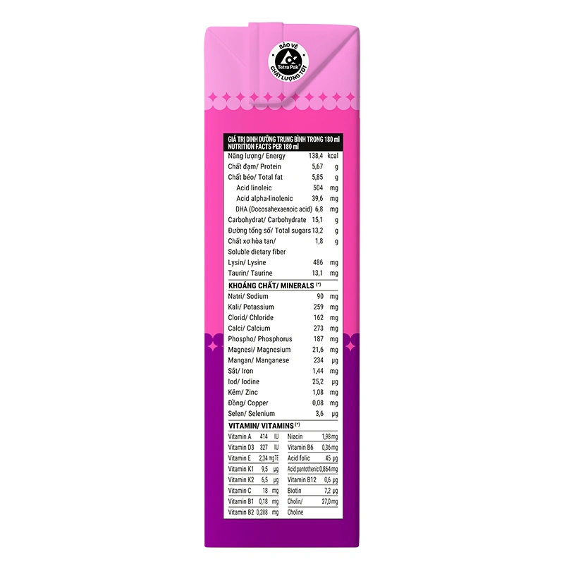 Lốc 4 hộp sữa non pha sẵn Dielac Grow 180 ml (từ 1 tuổi) - Giao bao bì ngẫu nhiên 7
