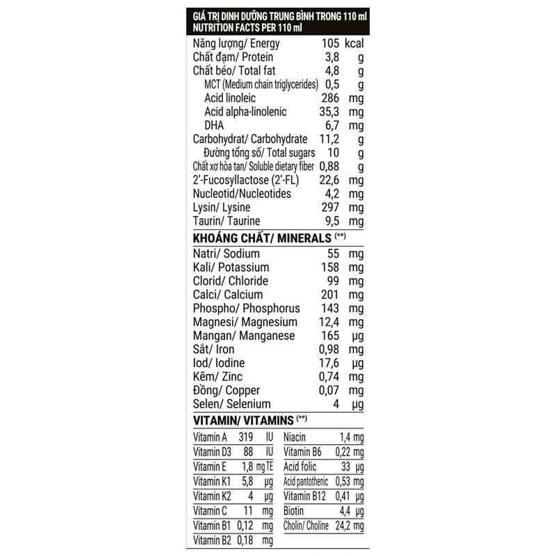 Lốc 4 hộp sữa non pha sẵn Dielac Grow Plus 110 ml (từ 1 tuổi) - Giao bao bì ngẫu nhiên 9
