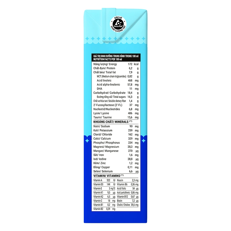 Thùng 48 hộp sữa non pha sẵn Dielac Grow Plus 180 ml (từ 1 tuổi) - Giao bao bì ngẫu nhiên 20