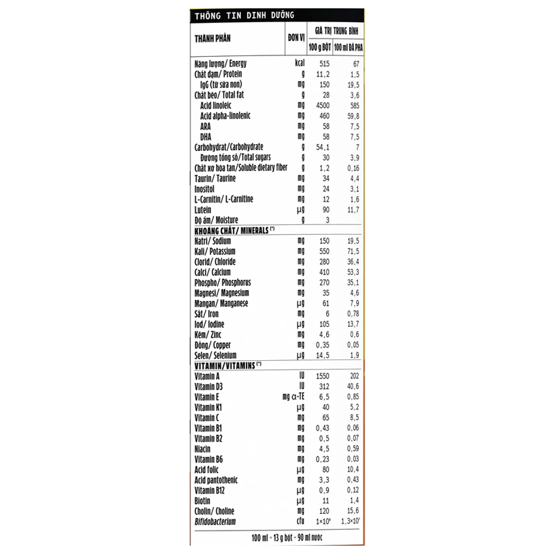 Sữa bột Dielac Gold số 1 (sữa non) 800g (0 - 6 tháng) - Giao bao bì ngẫu nhiên 8