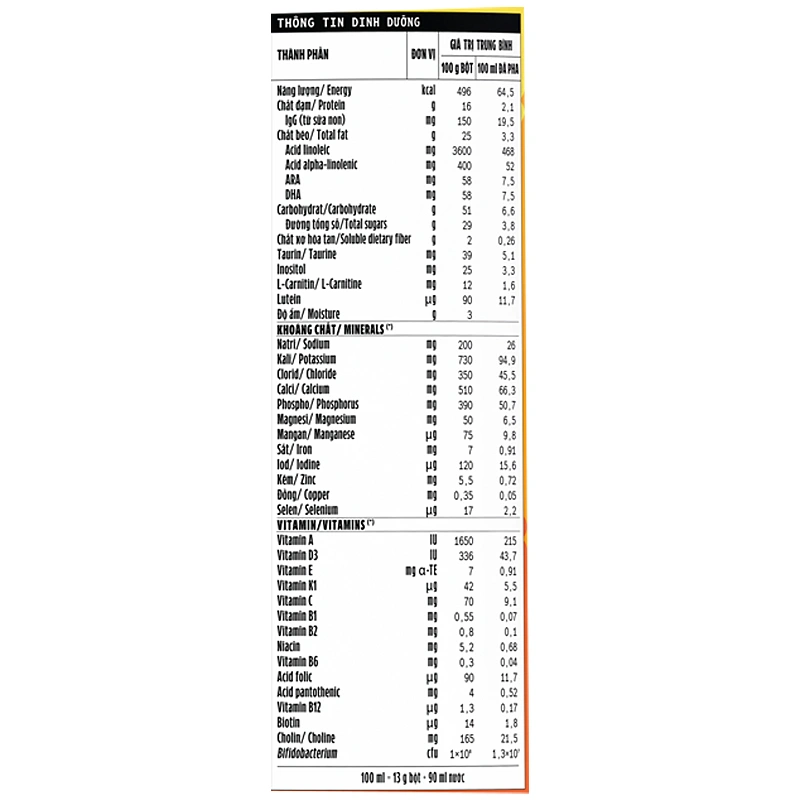 Sữa bột Dielac Gold số 2 (sữa non) 800g (6 - 12 tháng) - Giao bao bì ngẫu nhiên 8