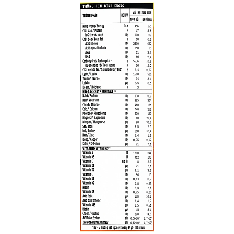 Sữa bột Dielac Gold số 4 (sữa non) hương vani 850g (2 - 6 tuổi) - Giao bao bì ngẫu nhiên 8