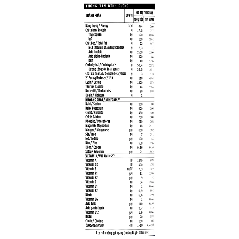 Sữa bột Dielac Grow Plus 2+ (sữa non) hương vani 850g (2 - 10 tuổi) dành cho trẻ suy dinh dưỡng, thấp còi - Giao bao bì ngẫu nhiên 7