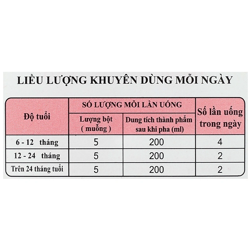 Sữa bột Morinaga Follow-up Formula Chilmil số 2 320g (6 - 36 tháng) 11