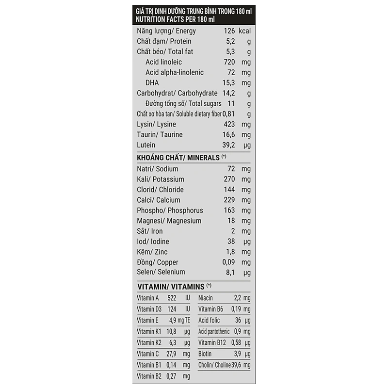 Lốc 4 hộp sữa non pha sẵn Dielac Gold 180 ml (từ 1 tuổi) 7