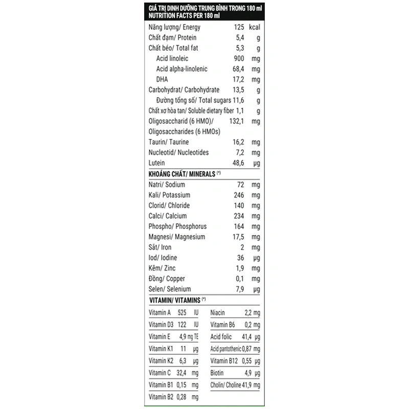 Lốc 4 hộp sữa non pha sẵn Optimum Colos 180 ml (từ 1 tuổi) - Giao bao bì ngẫu nhiên 9