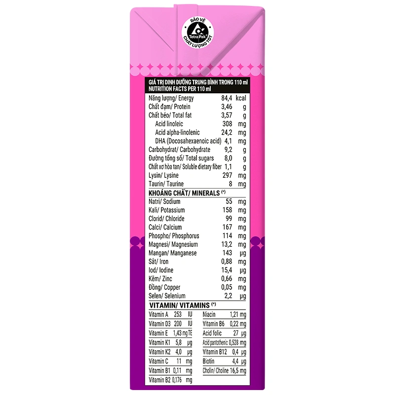 Lốc 4 hộp sữa non pha sẵn Dielac Grow 110 ml (từ 1 tuổi) - Giao bao bì ngẫu nhiên 17